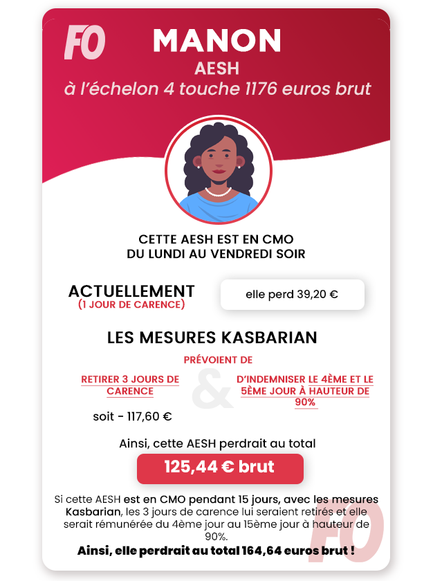 Arrêts de travail en 2025 ? Tout le monde y perd. Et beaucoup !